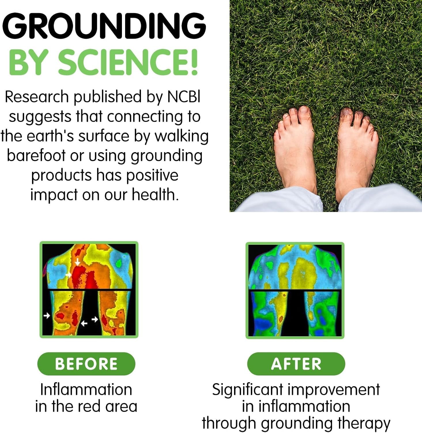 Grounding Mat, Grounding Mat for Bed 23.6 * 35.4. Earth Mat Grounding Pad, Grounding at Home