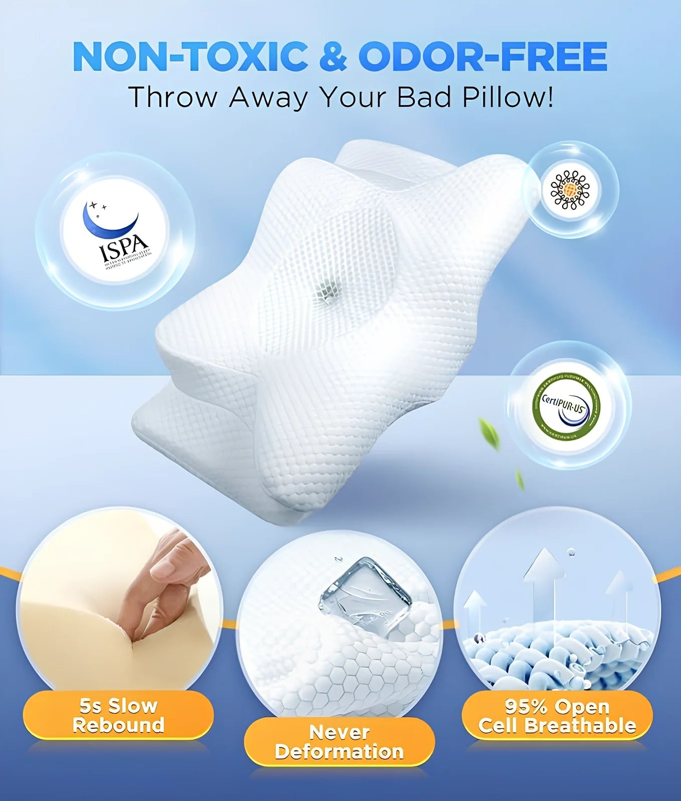 Memory Foam Neck Pillow
