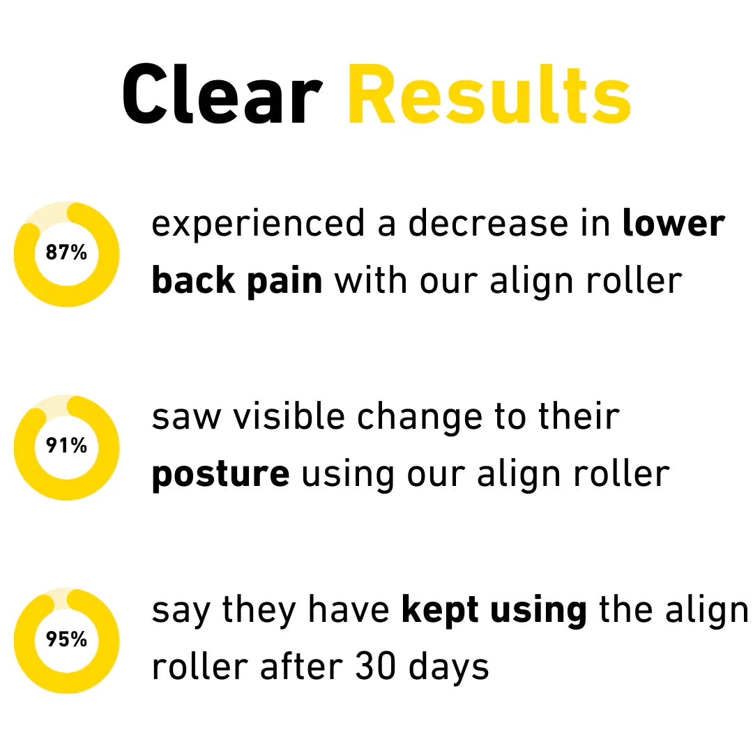 Align Roller