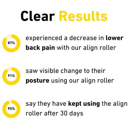 Align Roller