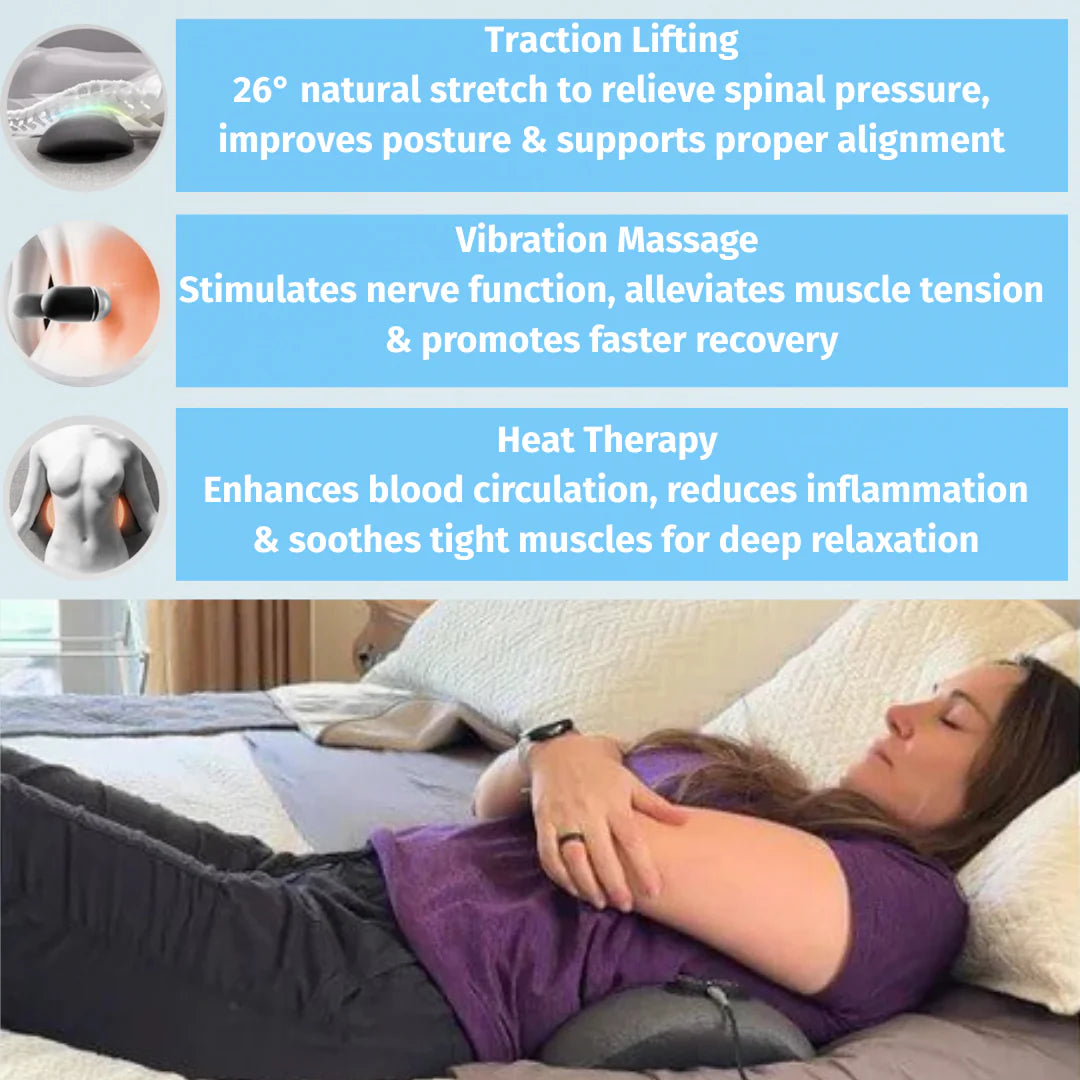 SpineEase 3-in-1 Recovery Device